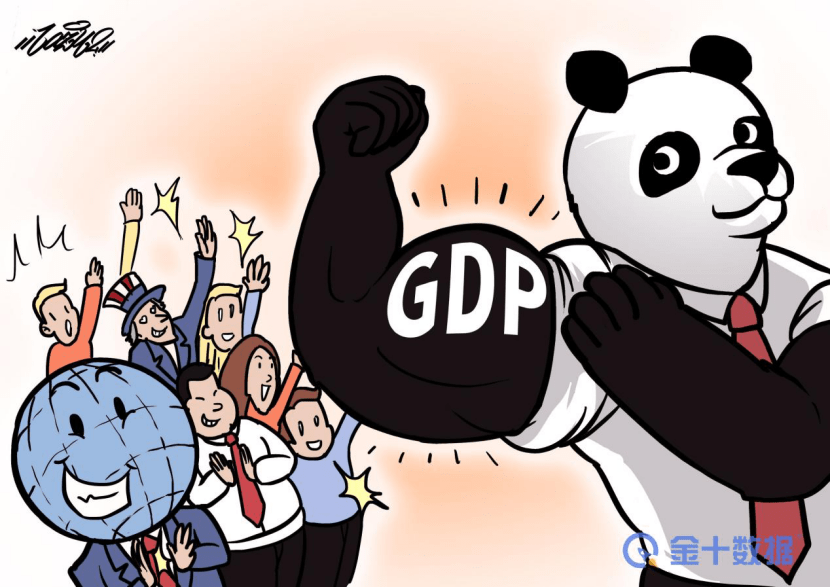 中国gdp第几_2020世界GDP总量排名:美国再次稳坐第一,中国超日本成第二