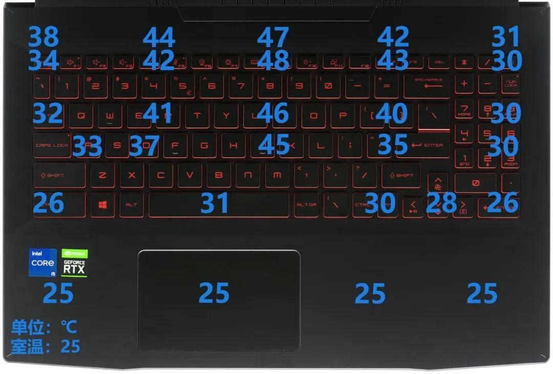 游戏|4999元！RTX3050和11代i5性能飙升：微星GF66评测