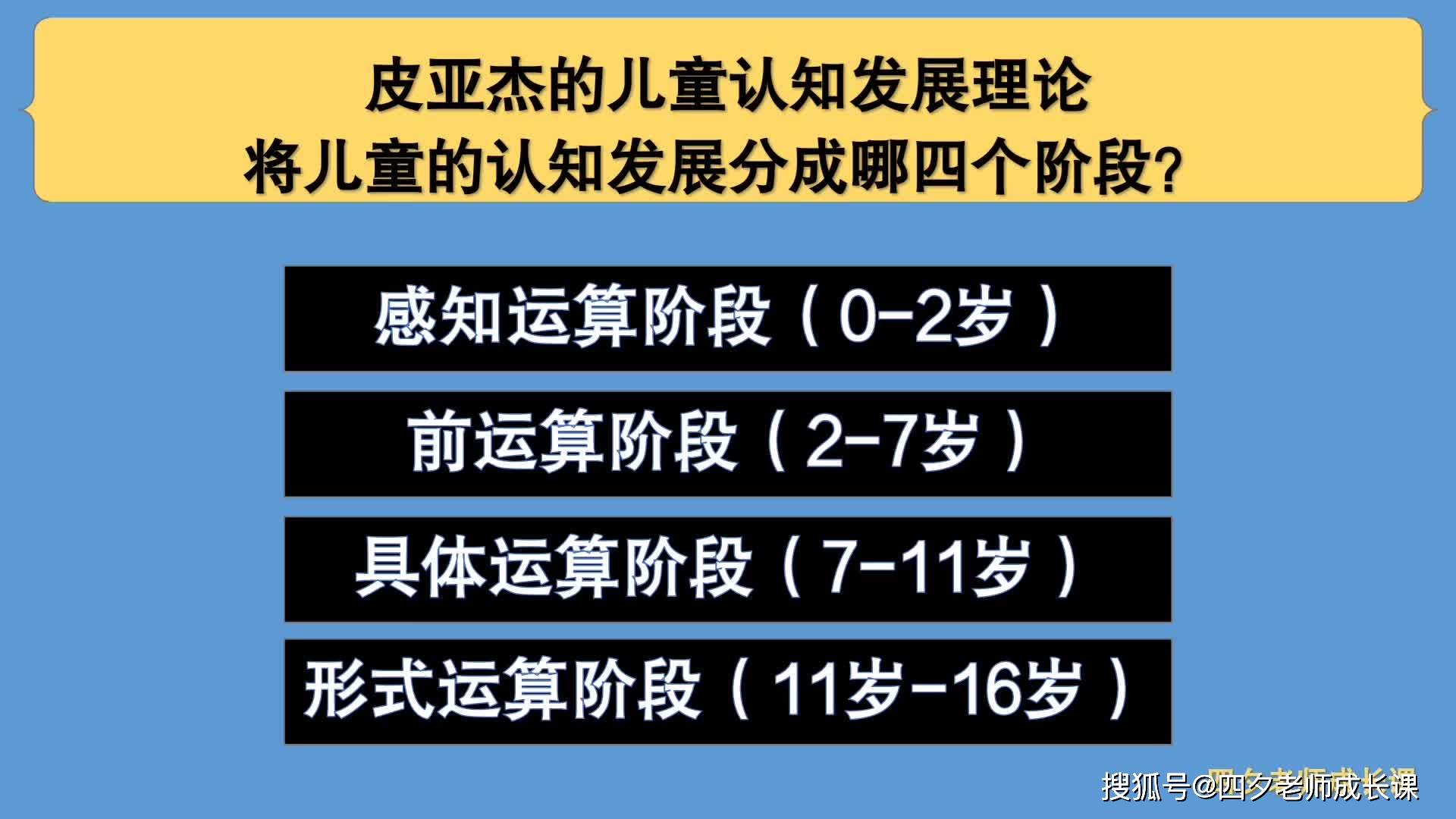 教育公共基础皮亚杰的儿童认知发展阶段理论有哪四个阶段