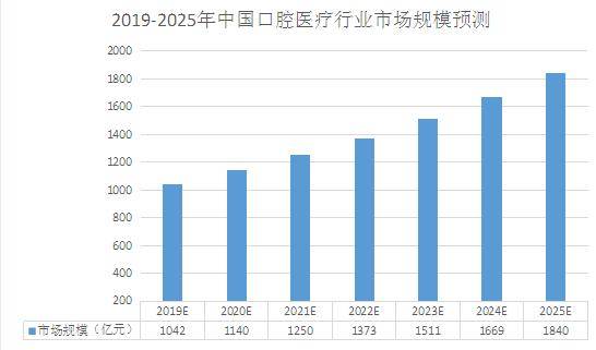 杭州gdp分析实验报告_2017年杭州经济运行情况分析 GDP总量突破1.2万亿 依旧不敌武汉 附图表