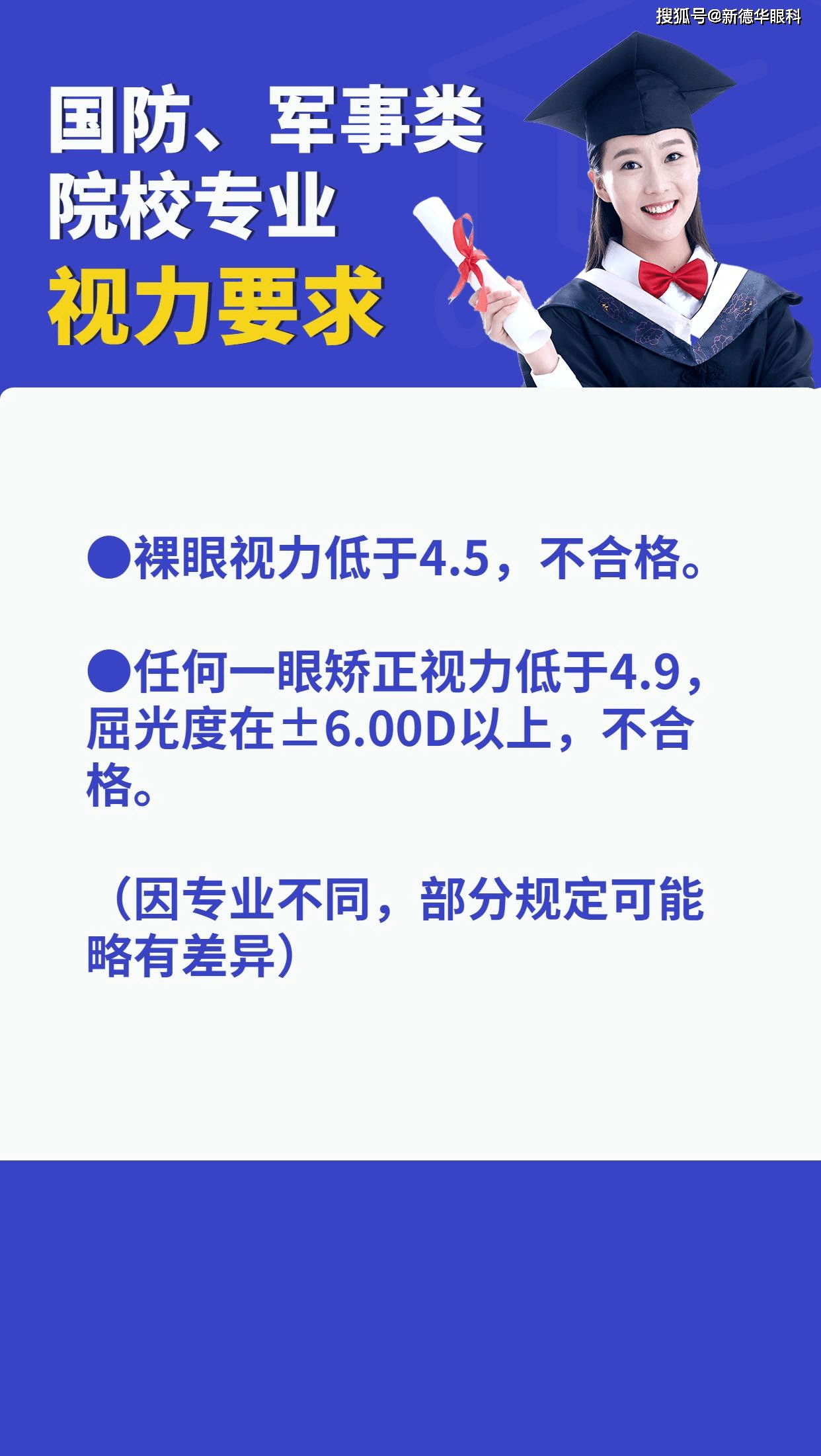 2021年近视高考生限报专业,提前了解避免被退档!