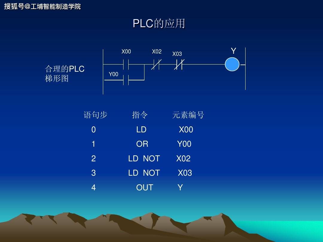 文章配图-11