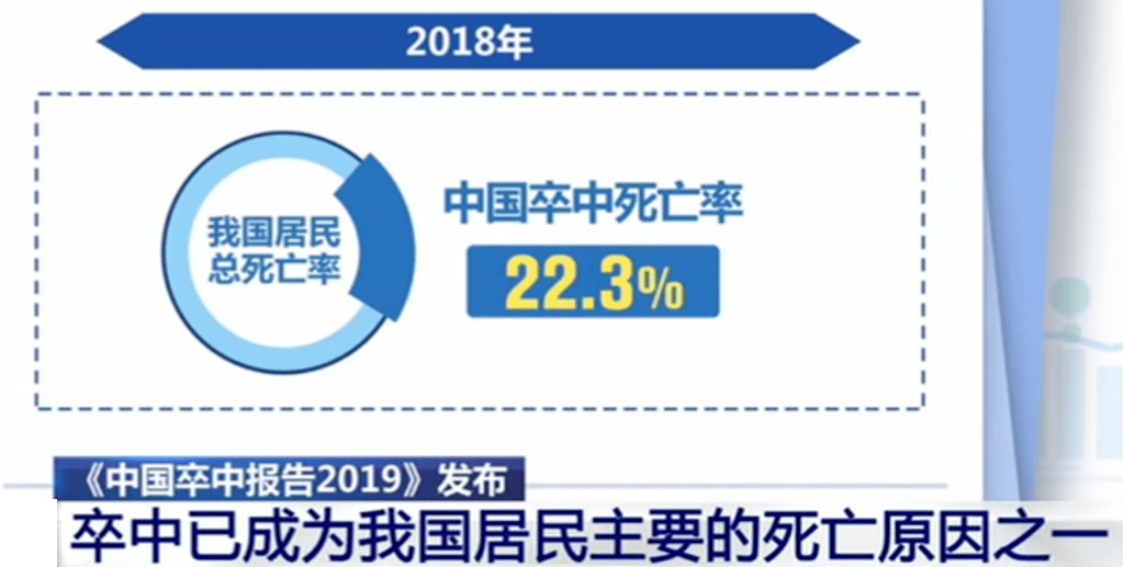 人口死亡率公式_中国人口出生率4年下降2.47‰,人口专家:不想生、不敢生、不能