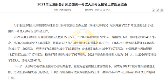 什么水平可以考注册会计师 60cb7811d85b4e7bbaafb2409e344754.png