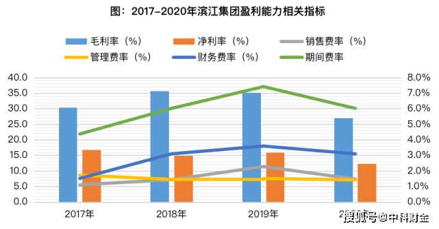 临泉2020年的化肥厂gdp_2020年三一集团 十大科技成果(2)