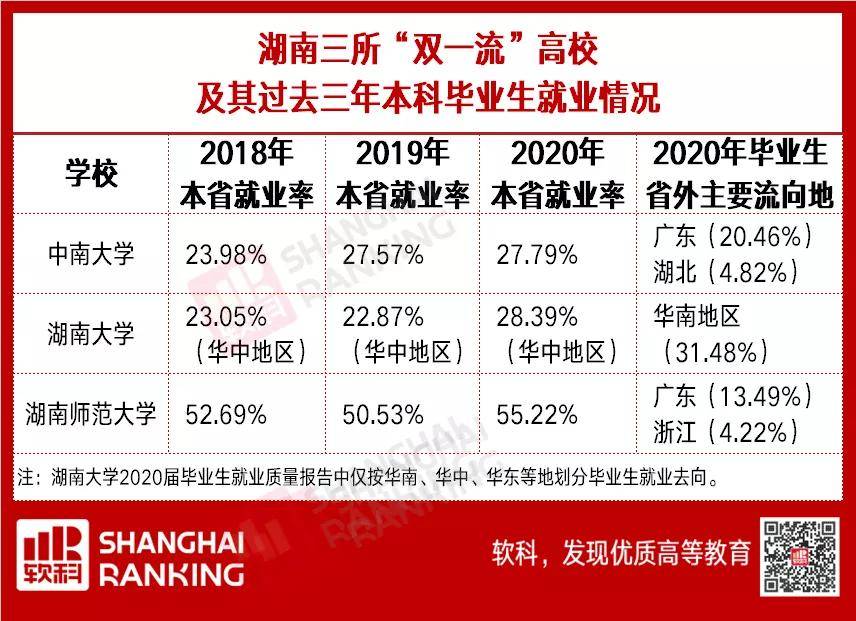 2020湖南怀化gdp_2020年上半年湖南经济运行情况分析 GDP同比增长1.3 图