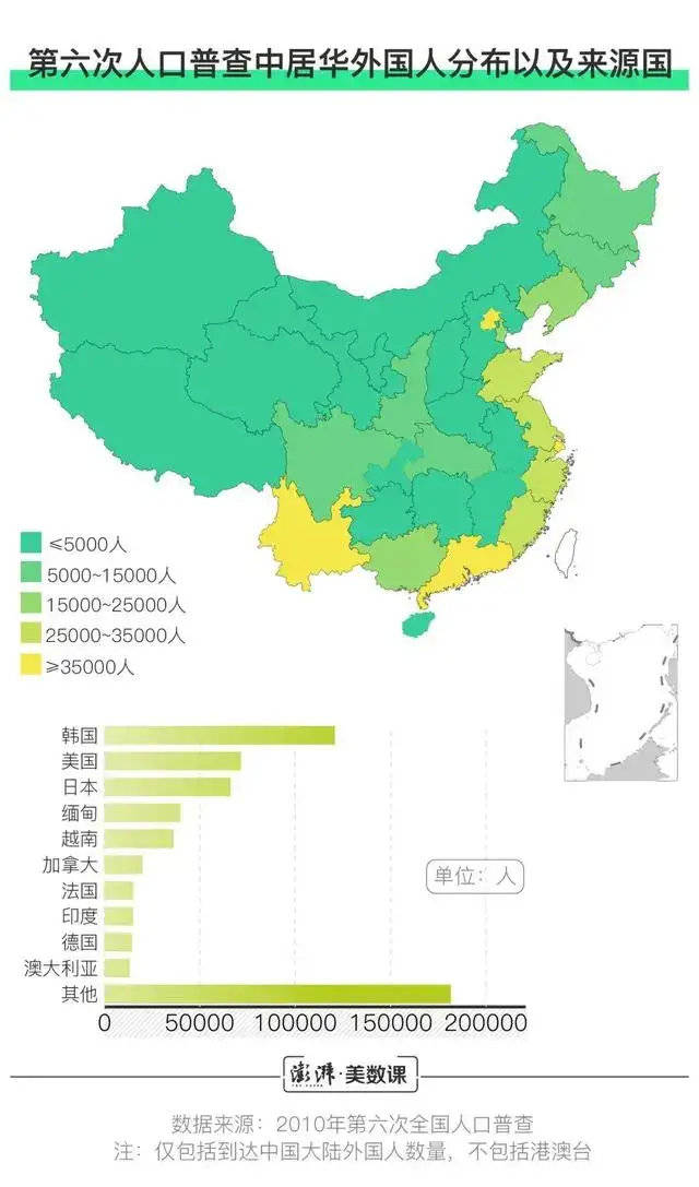 上海外国人口_外国人眼中的上海是什么样的 他们的回答惊呆了2400万人(2)