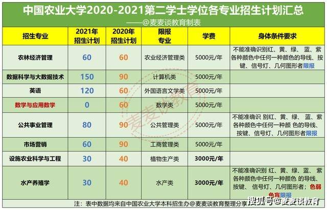 农村人口英语_社会流动与社会网络 中国城市中的农村外来人口研究 英文版(3)