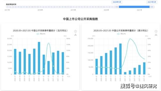 蚌埠卷烟厂2021gdp_蚌埠卷烟材料厂面向社会公开招聘新进员工4名(2)