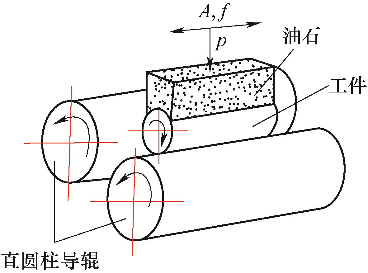 文章配图-2