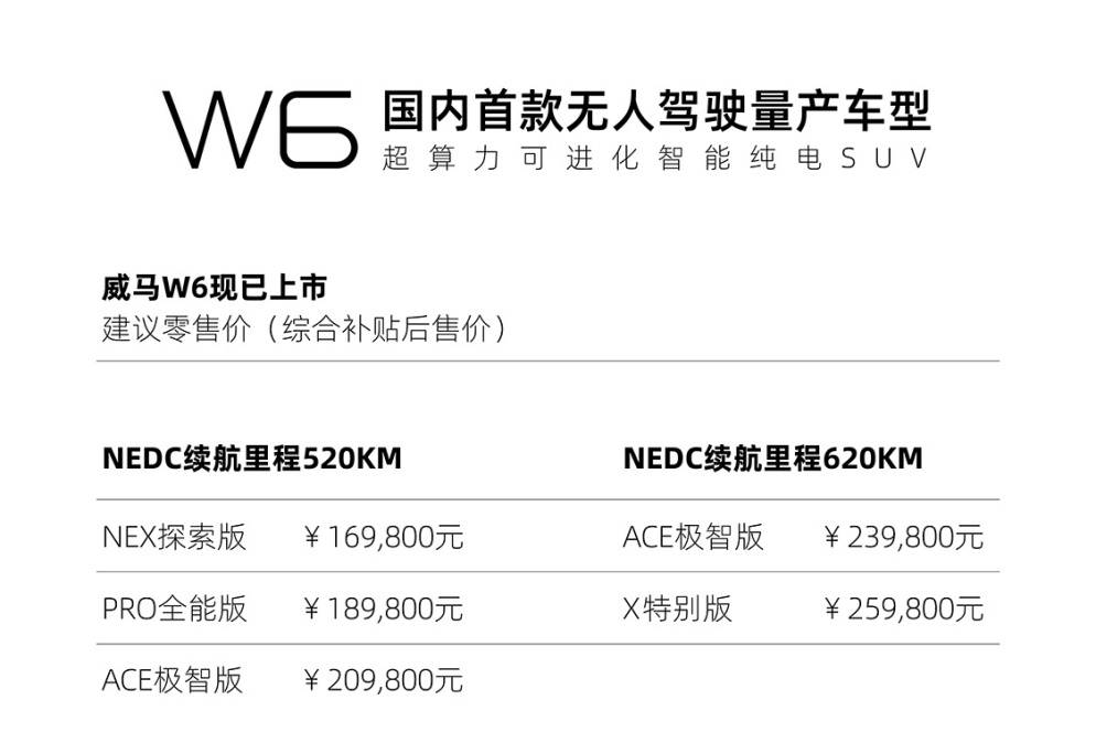 威马汽车超进化体验营-北京站暨W6无人驾驶挑战赛完美收官_搜狐汽车_搜狐网