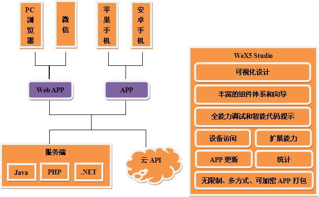 9db132a75f9c4ed4a7d230072fa52036.png
