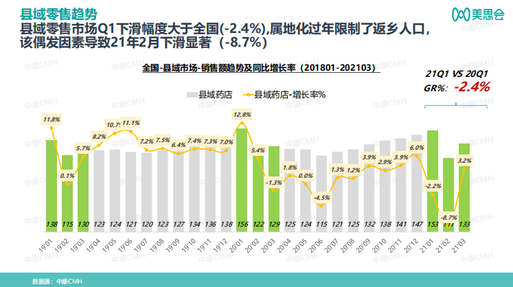 2021石家庄GDP会倒退吗_2021年一季度GDP 石家庄PK唐山,石家庄 更胜一筹(2)