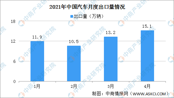 中国有多少人口2021_2021年7月中国茶叶出口情况简报 出口量5连降(2)