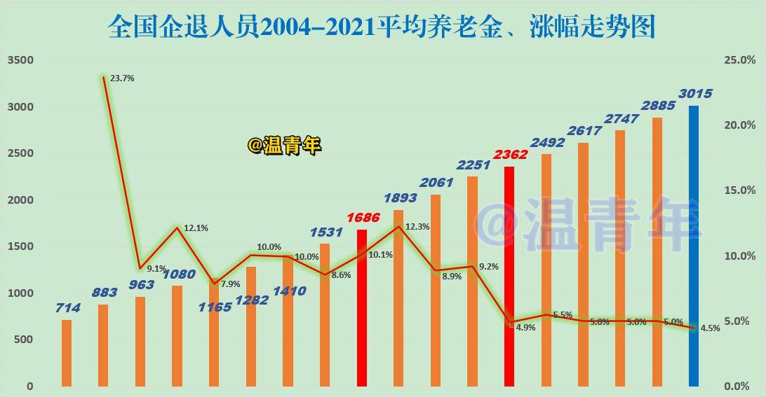 贷款的钱算不算在gdp_房价下不来消费上不去,国人背负31万亿房贷,想消费钱包却很诚实(3)