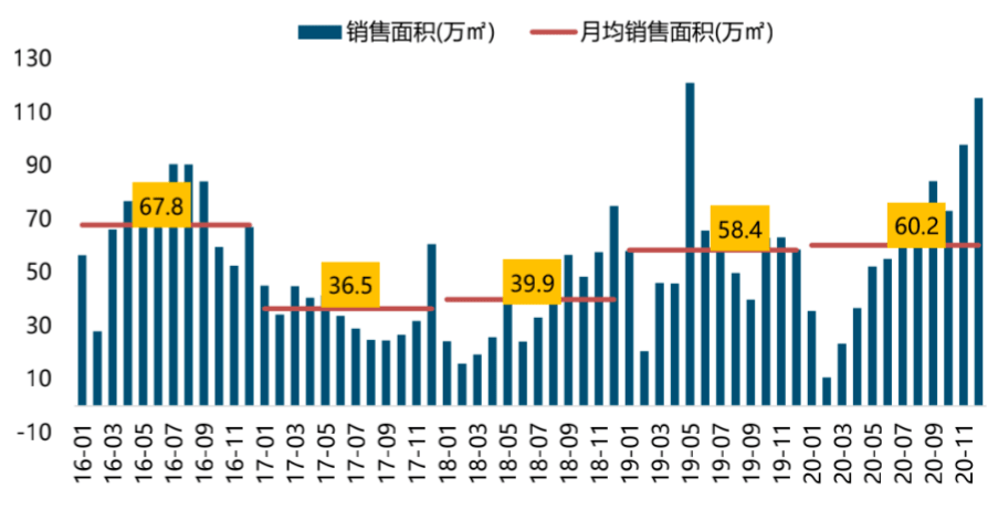 北海市2021gdp总产值_北海2021年一季度GDP326.35亿(2)