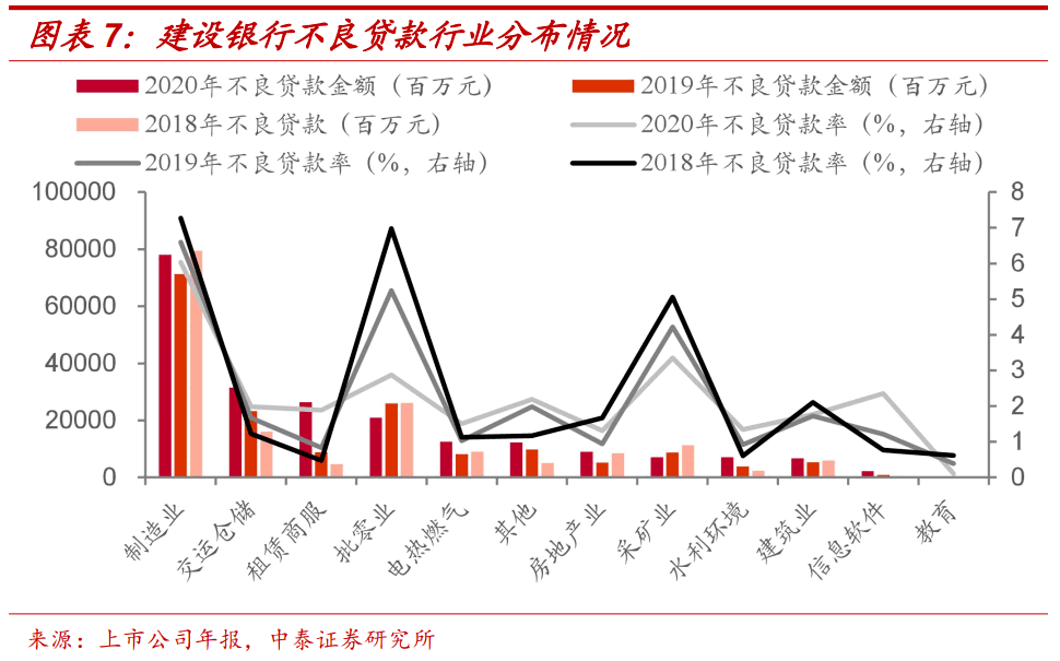 德城区gdp为什么不算开发区_烟台的真面目,是时候揭开让大家知道了(3)