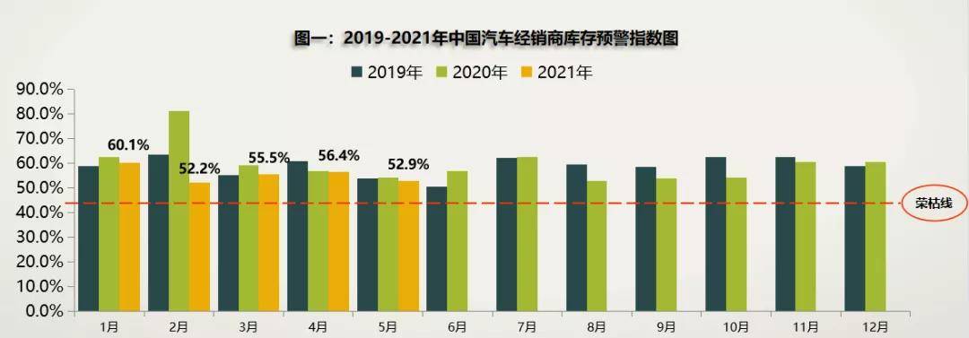 国内汽车销量排行榜_2021年4月国内热销轿车排行榜榜单出炉