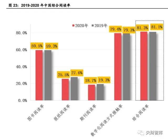 常德gdp2021为什么是负数_2018年GDP出炉,常德和岳阳差...常德终于将重返成为湖南第二大经济体