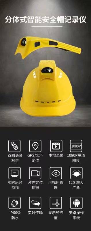 可拆卸魔术贴粘贴到任意安全帽顶部的定位4g图传摄像头