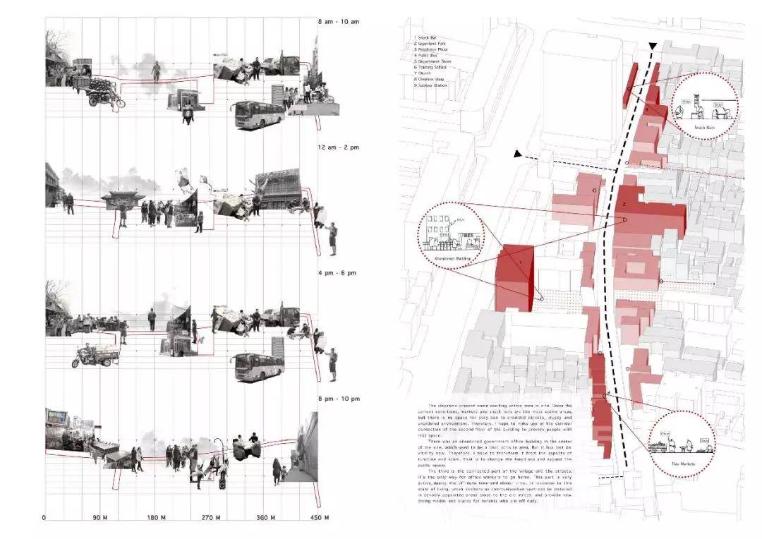 世界建筑学大学排名_建筑学大学手绘作品