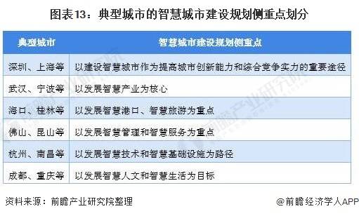 2021gdp各省最终核实_2021一季度各省份GDP排名 最新统计(2)