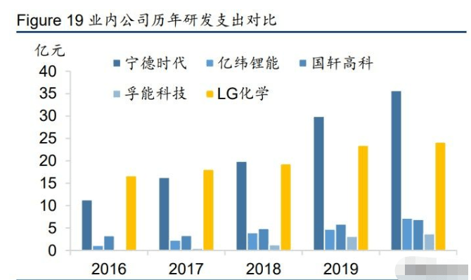 寿光市GDP2021年为什么下降_2017年河南各市GDP排行榜 郑州总量第一 11城增速下降 附榜单(3)