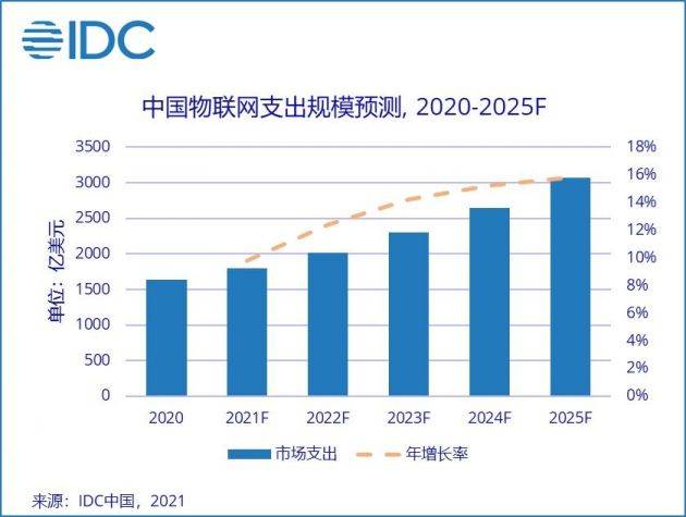 美国律师和医生收入占gdp_海南旅游发展指数报告 旅行社发展水平远高于全国(3)