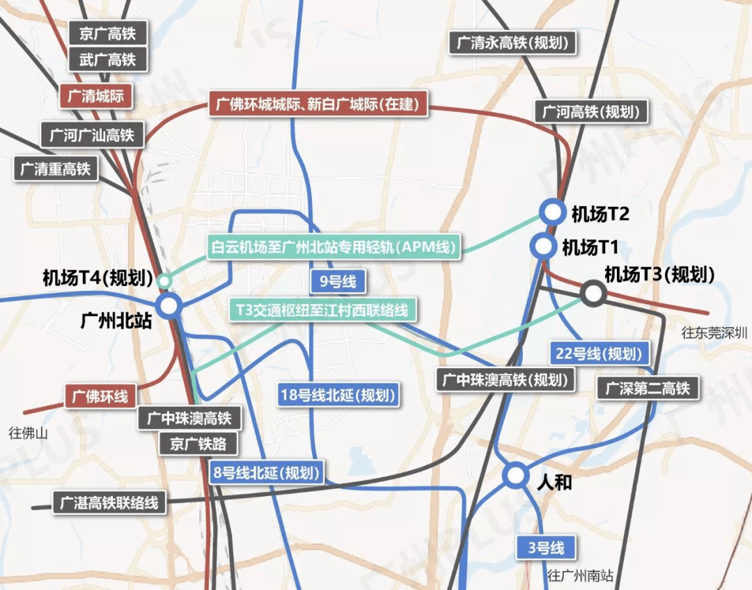 而廣州白雲機場與廣州北站之間,有已建成的 3號線,9號線,規劃引入8號