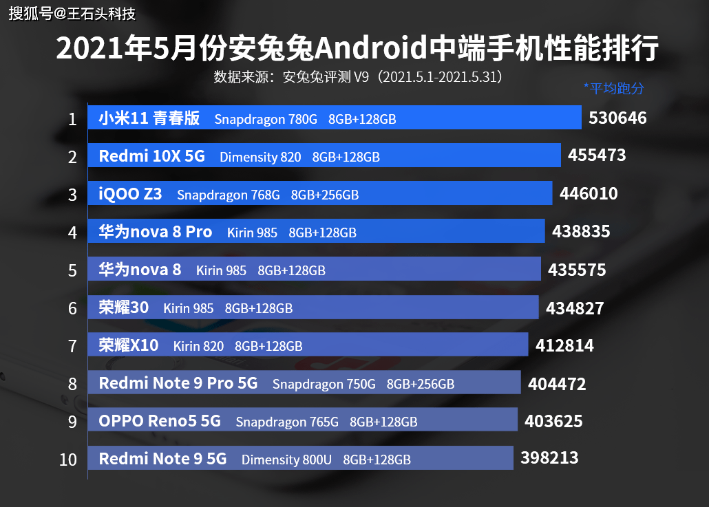 d03074f8a2ae455c86e93f8910bd368b.png