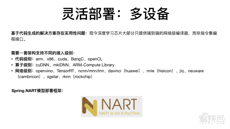 软硬件|商汤科技闫俊杰：用软硬件协同妙招，让深度学习模型部署更灵活高效