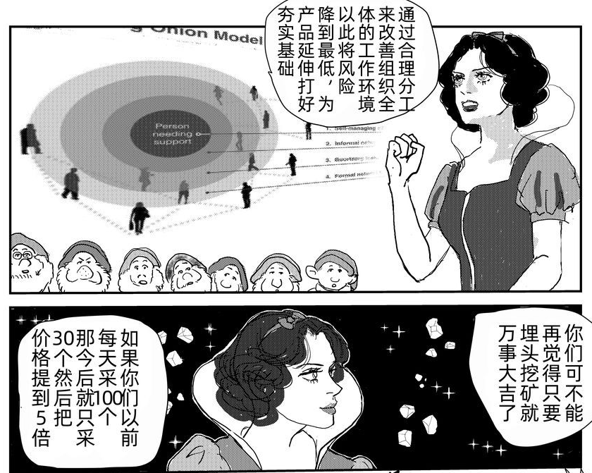 漫画家改编童话故事 皇后比白雪公主还美 公主向往女强人 漂亮