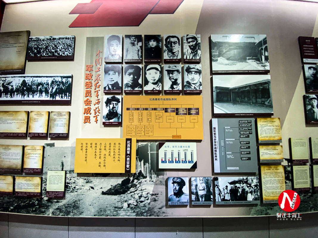 带孩子走进红西路军纪念馆,学习革命历史珍惜现代生活