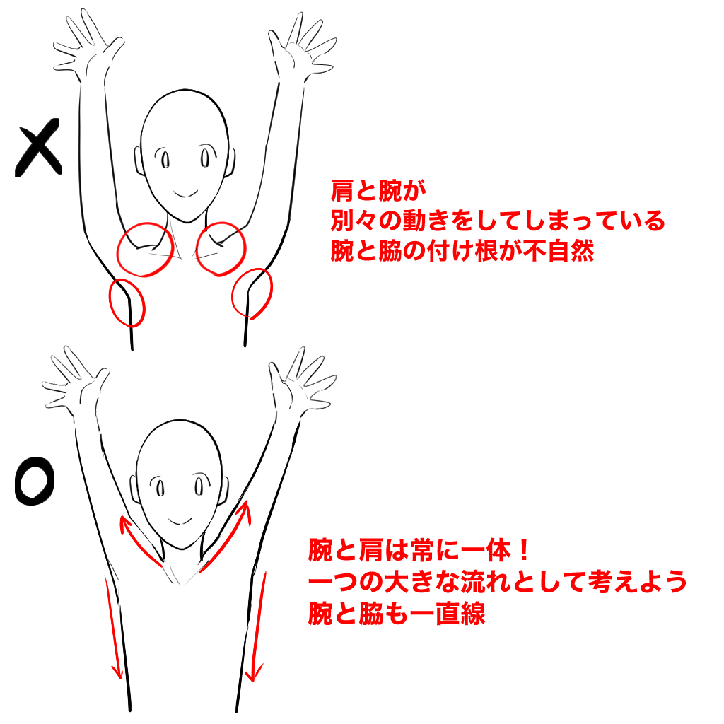 原创人物肩膀老是画不对教你动漫人物肩膀的画法技巧