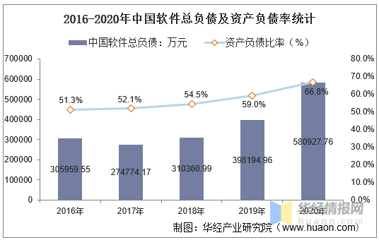 广西总收入2020gdp_2020年广西经济运行情况分析 GDP同比增长3.7(2)