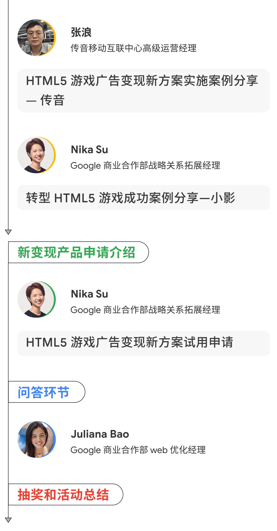 中国|小游戏大市场，运用新思维抓住 HTML5 游戏出海变现新机