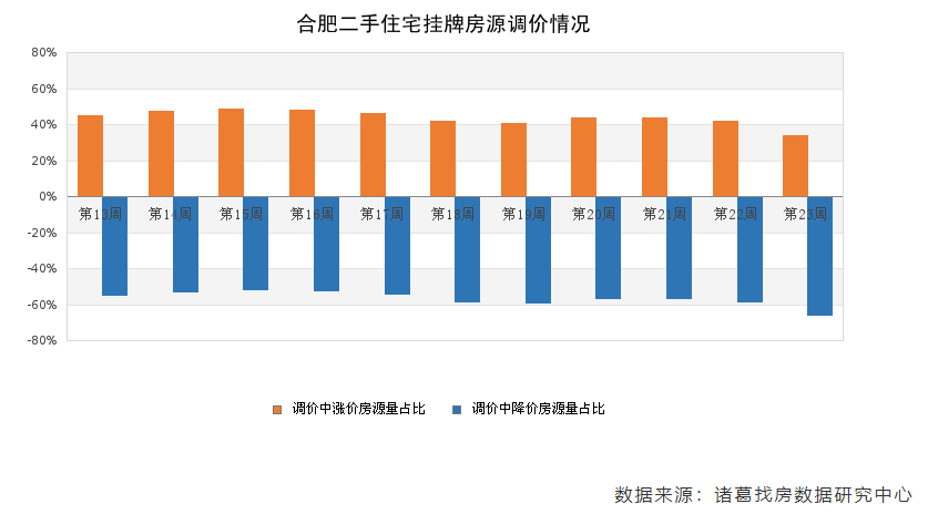 2021年大庆高新区GDP_169个国家高新区创造11万亿GDP 5年内建成若干有世界影响力的园区(3)