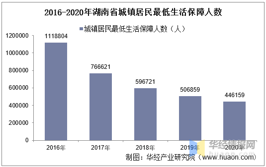 202O年修武县GDP_焦作这个县人口虽然才27万,但是GDP却超150亿(2)