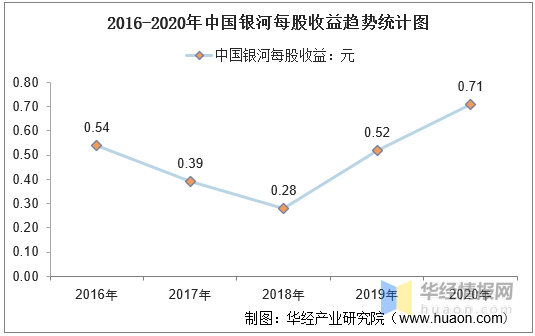 2020中国总债务和GDP比_2020中国GDP增速2.3 ,总量101万亿元(2)