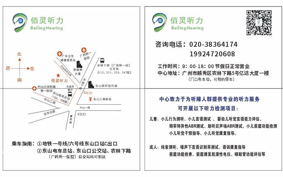 听力筛查的原理是什么意思_宫颈筛查是检查什么(3)