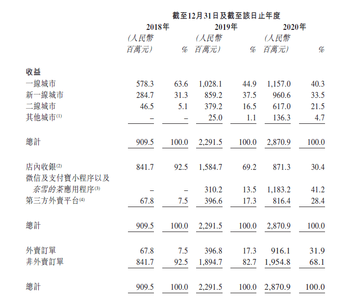 茹什么饮什么的成语_莲蓬茹是什么原因(2)