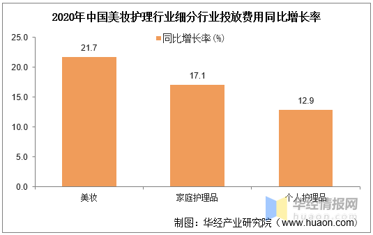 接广告收入分析 192cccfda11249ac8f41b3f8ac418c3e.png