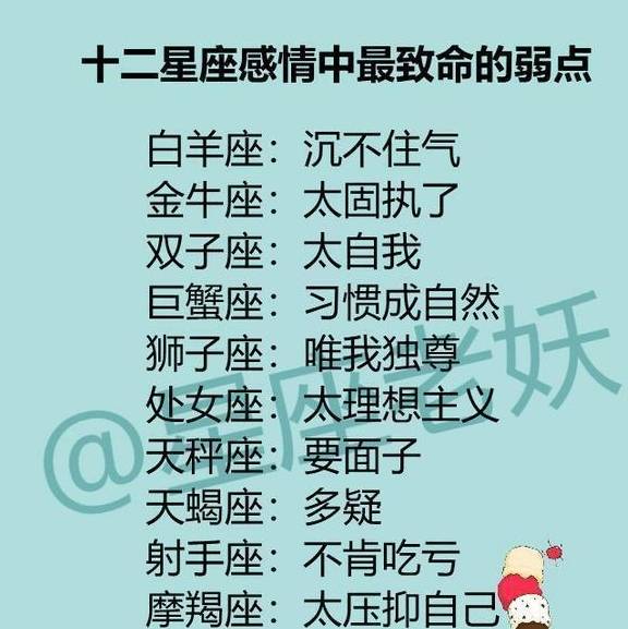男生星座排名_十二星座头像男生
