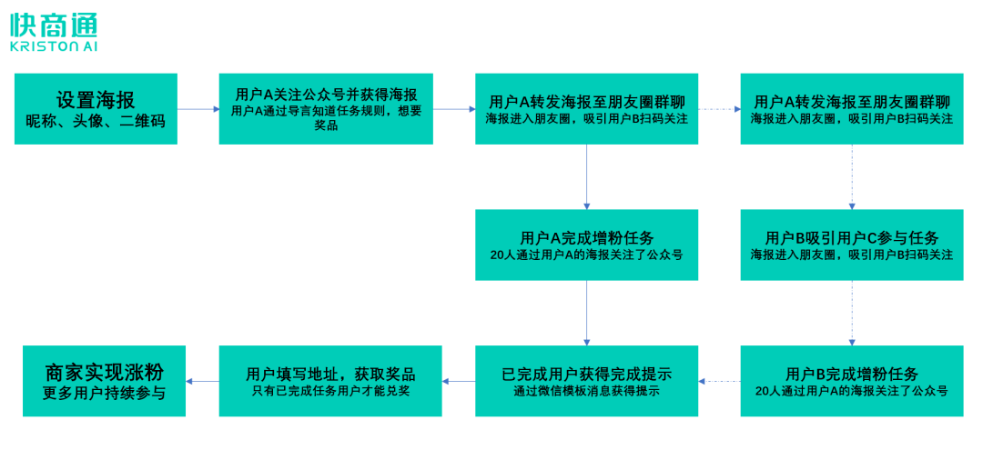 3a16b56e6a404d0fbe8c9871fd5cf94c.png