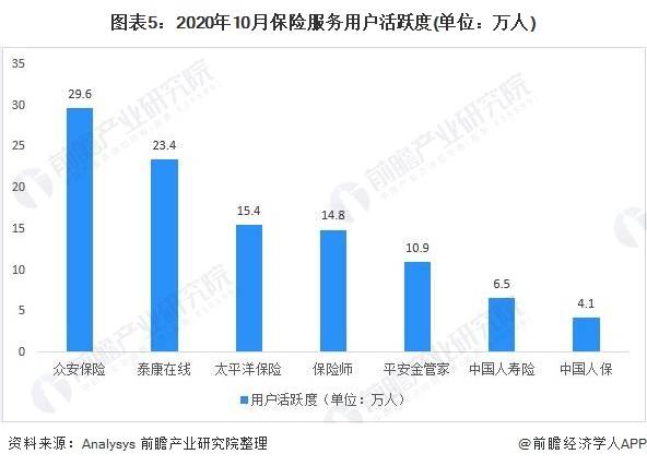 台湾多少人口2021_2021中国人口大迁移报告 从城市化到大都市圈化(2)