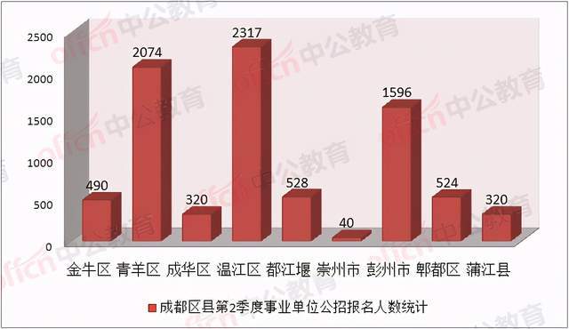 铜山县利国2021gdp_汉王 大许 利国 郑集等地厉害了,要成为徐州发展新亮点(3)