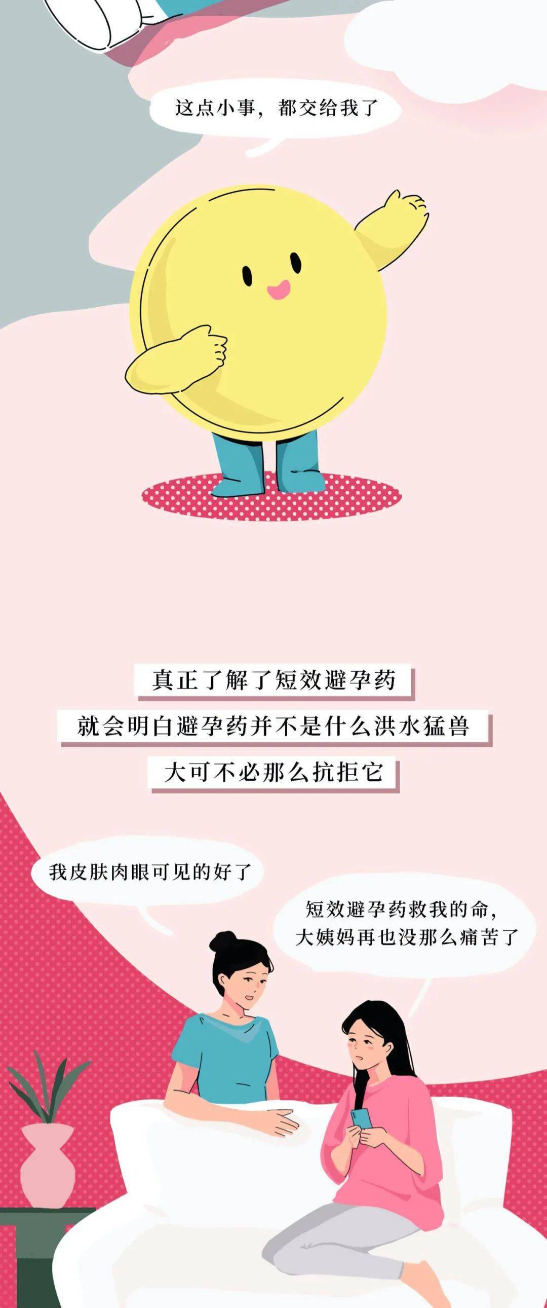 避孕药进入女生体内的全过程