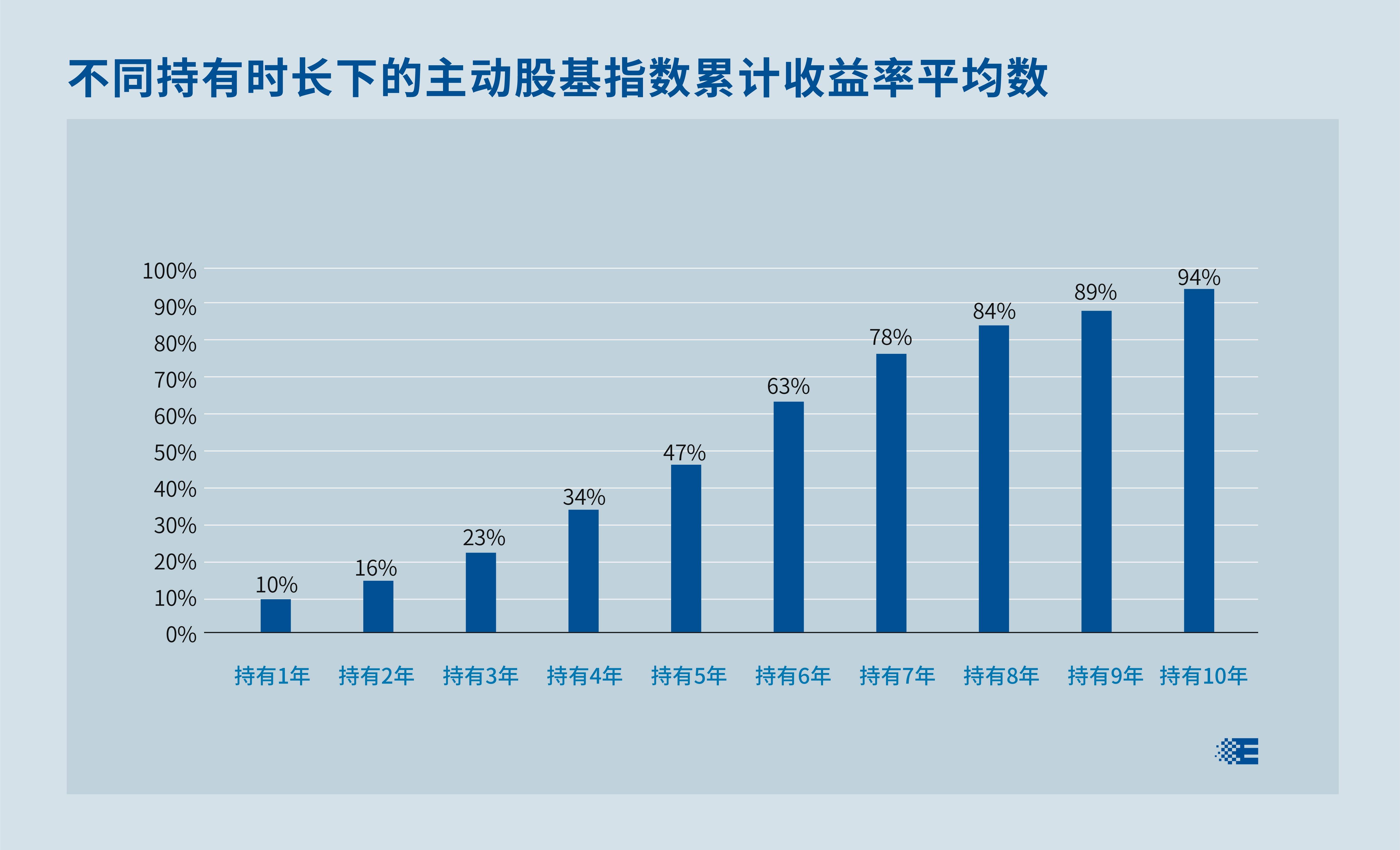 四小虎未来20年gdp_从地缘格局的角度看泰国的过去 现在与未来(3)