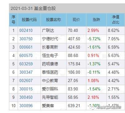 年终奖和盈投网怎么搭税_国庆节的画怎么画