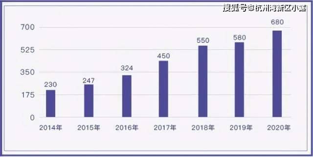 投资额如何计入gdp_以下哪些计入GDP(2)